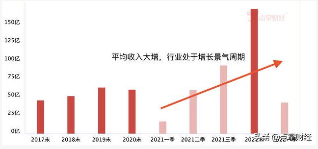生物降解塑料國(guó)標(biāo)6月起實(shí)施，降解塑料行業(yè)將強(qiáng)勢(shì)爆發(fā)
